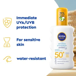 Nivea Sun Care Sensitive Immediate Protect SPF50+ Spray 200ml Sale