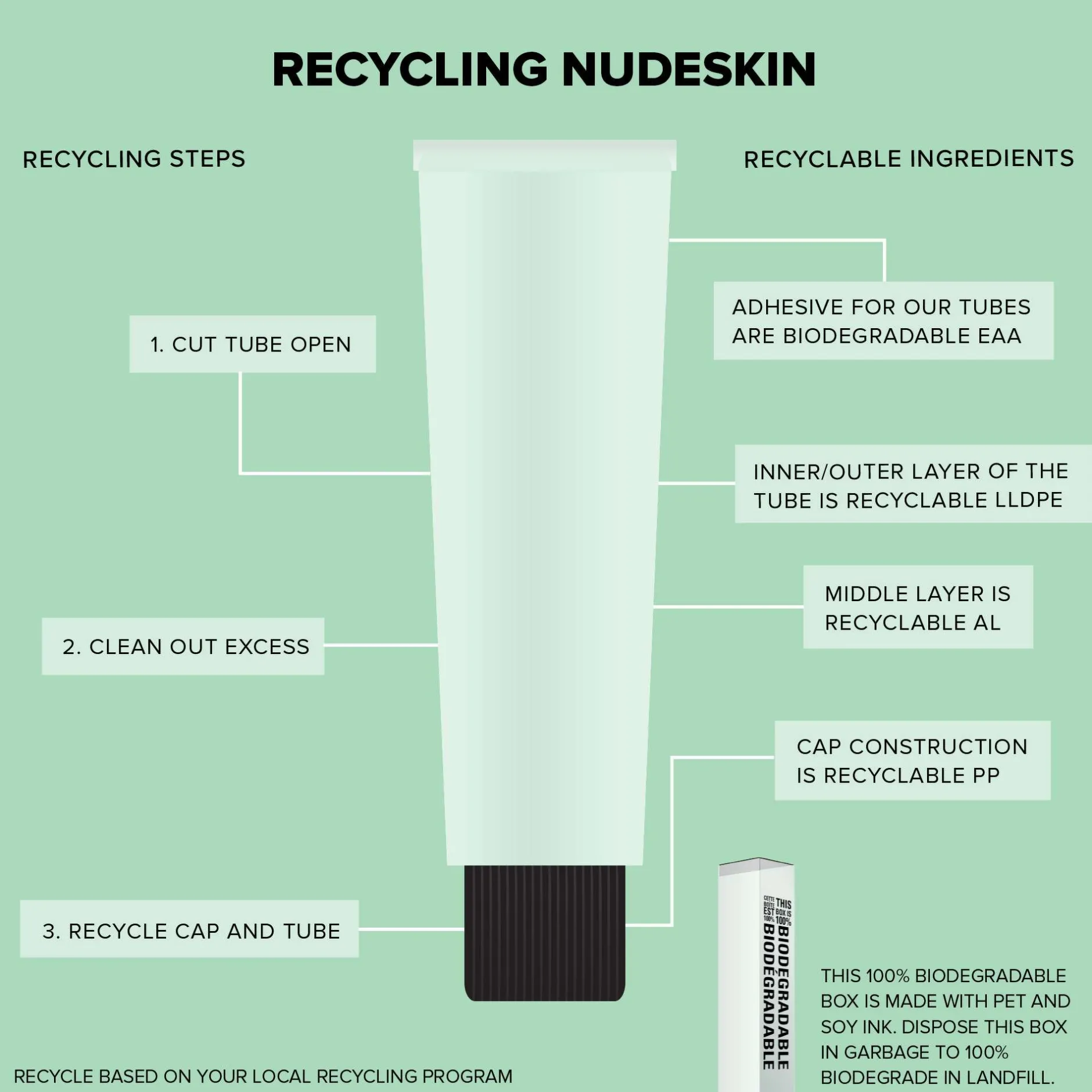NUDESTIX Nudeskin Cica Cleansing Jelly Milk 60ml Hot