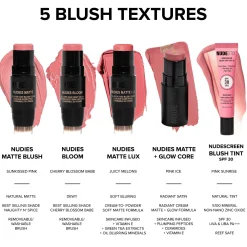 NUDESTIX Nudies Matte Blush Moodie Blu 7g Hot