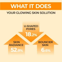 Numbuzin Skincare No. 3 Super Glowing Essence Toner 200ml Sale