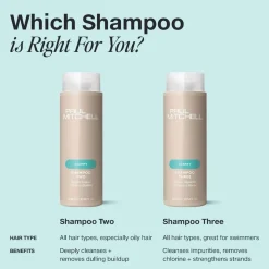 Paul Mitchell Clarifying Shampoo Three Supersize 1000ml Sale