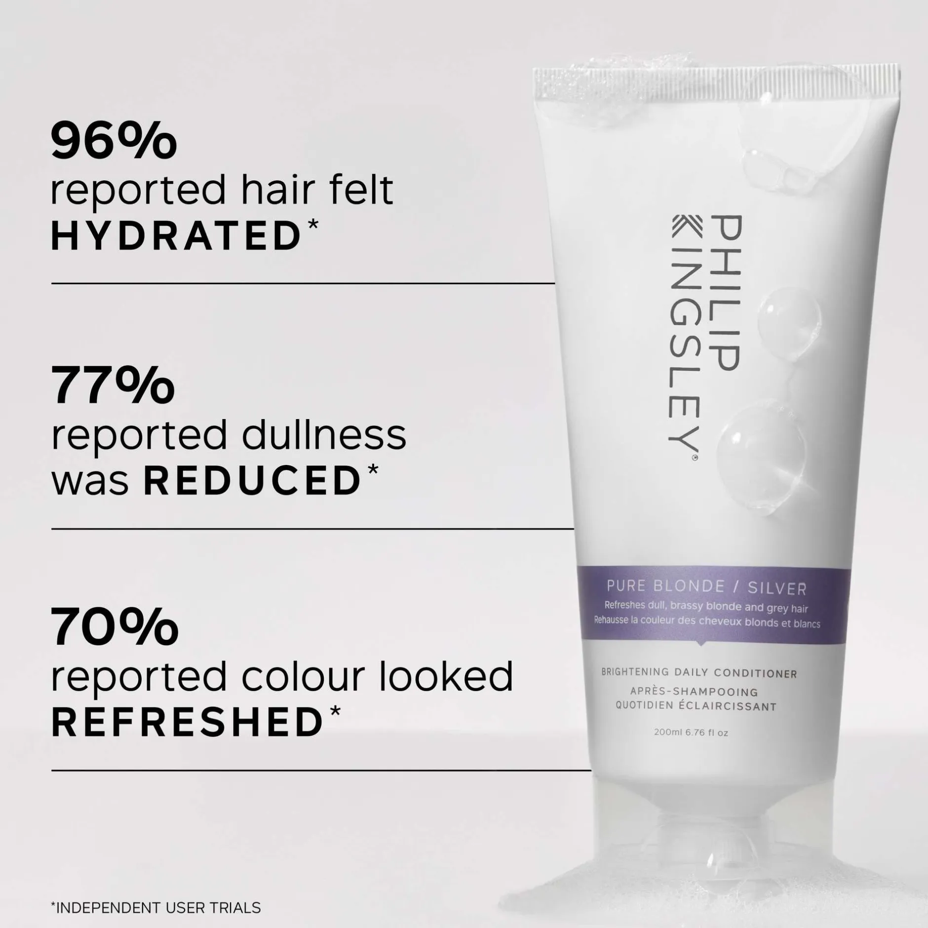 Philip Kingsley Conditioner Pure Blonde / Silver Daily 1000ml Sale