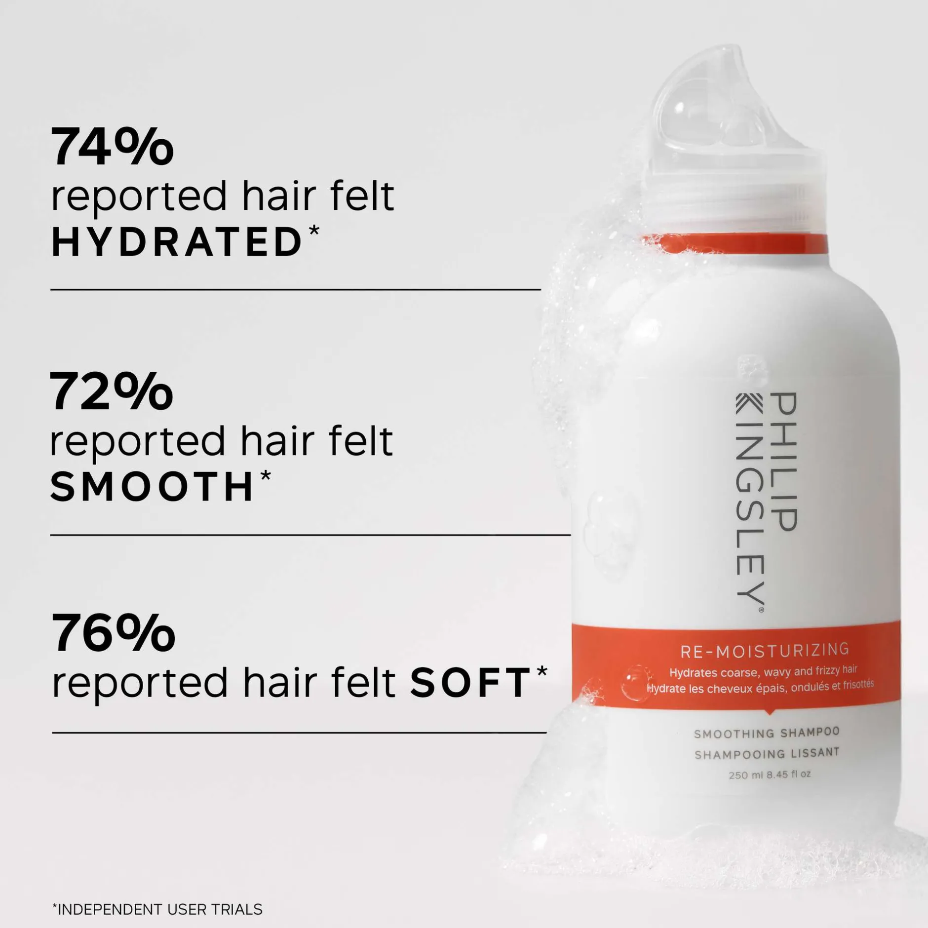 Philip Kingsley Kits Re-Moisturizing Shampoo 250ml & Conditioner 200ml Duo (Worth £56.00) Best