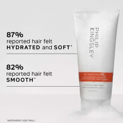 Philip Kingsley Kits Re-Moisturizing Shampoo 250ml & Conditioner 200ml Duo (Worth £56.00) Best