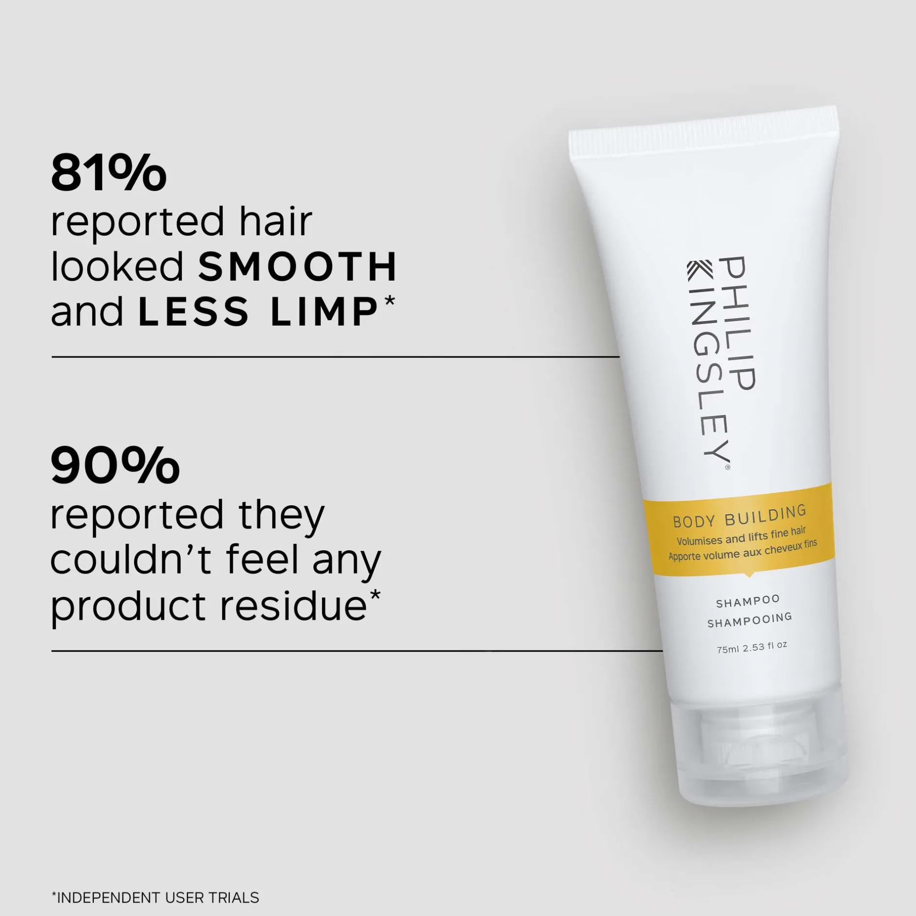 Philip Kingsley Shampoo Body Building Weightless 1000ml (Value £76) Best