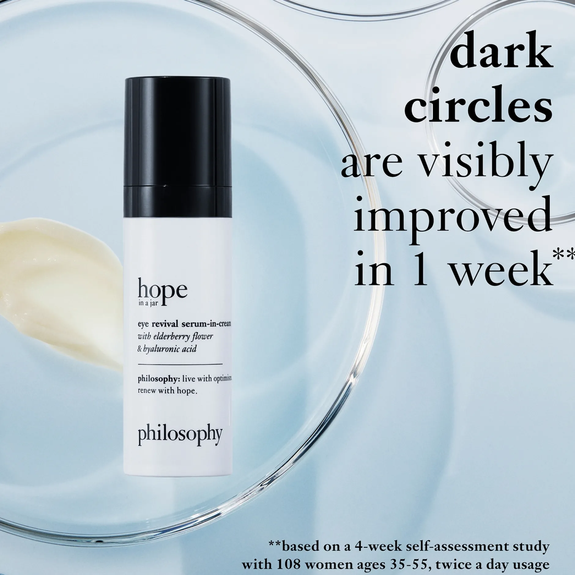 philosophy Hope In A Jar Eye Revival Serum-In-Cream 15ml New