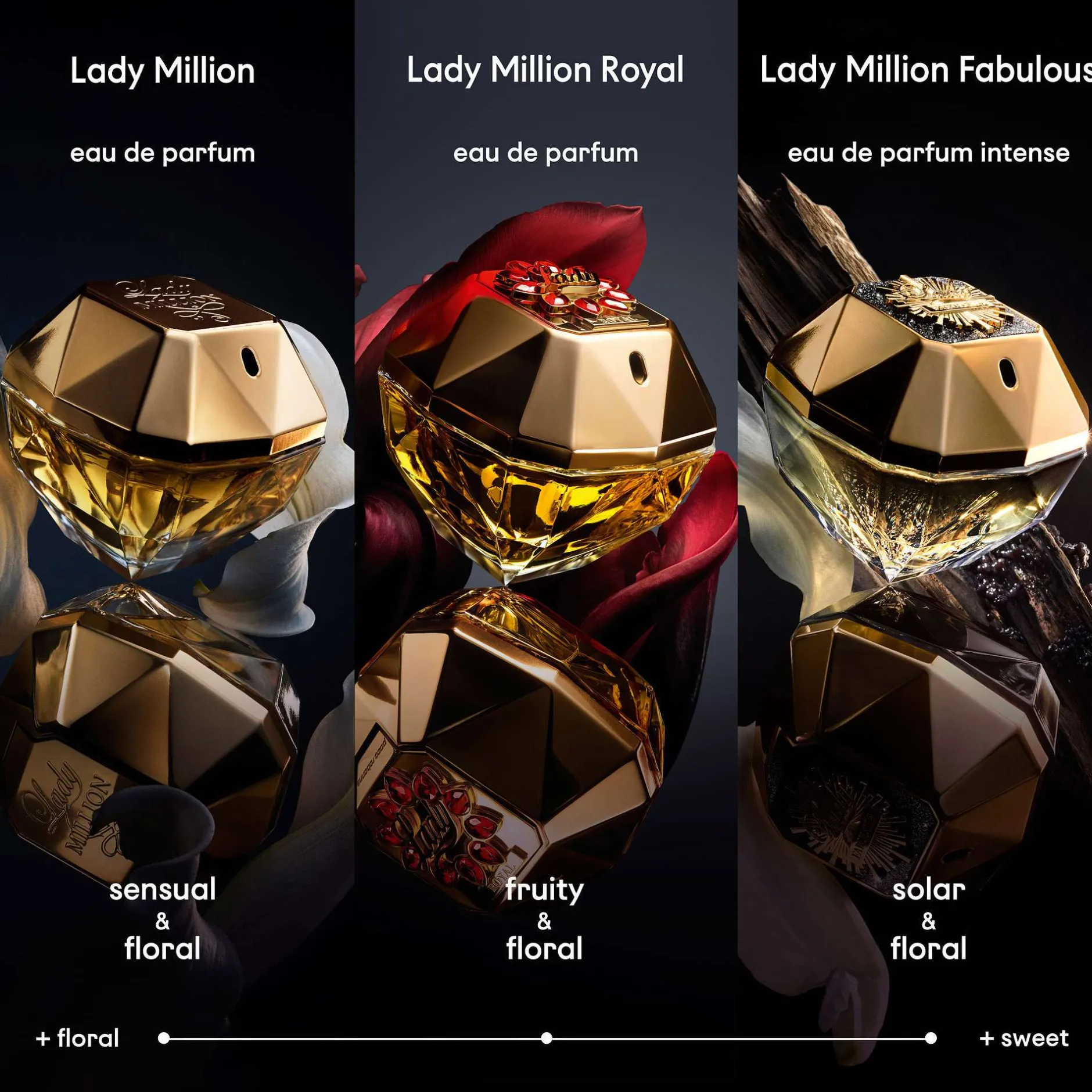 Rabanne Lady Million Fabulous Eau de Parfum Intense 50ml Clearance