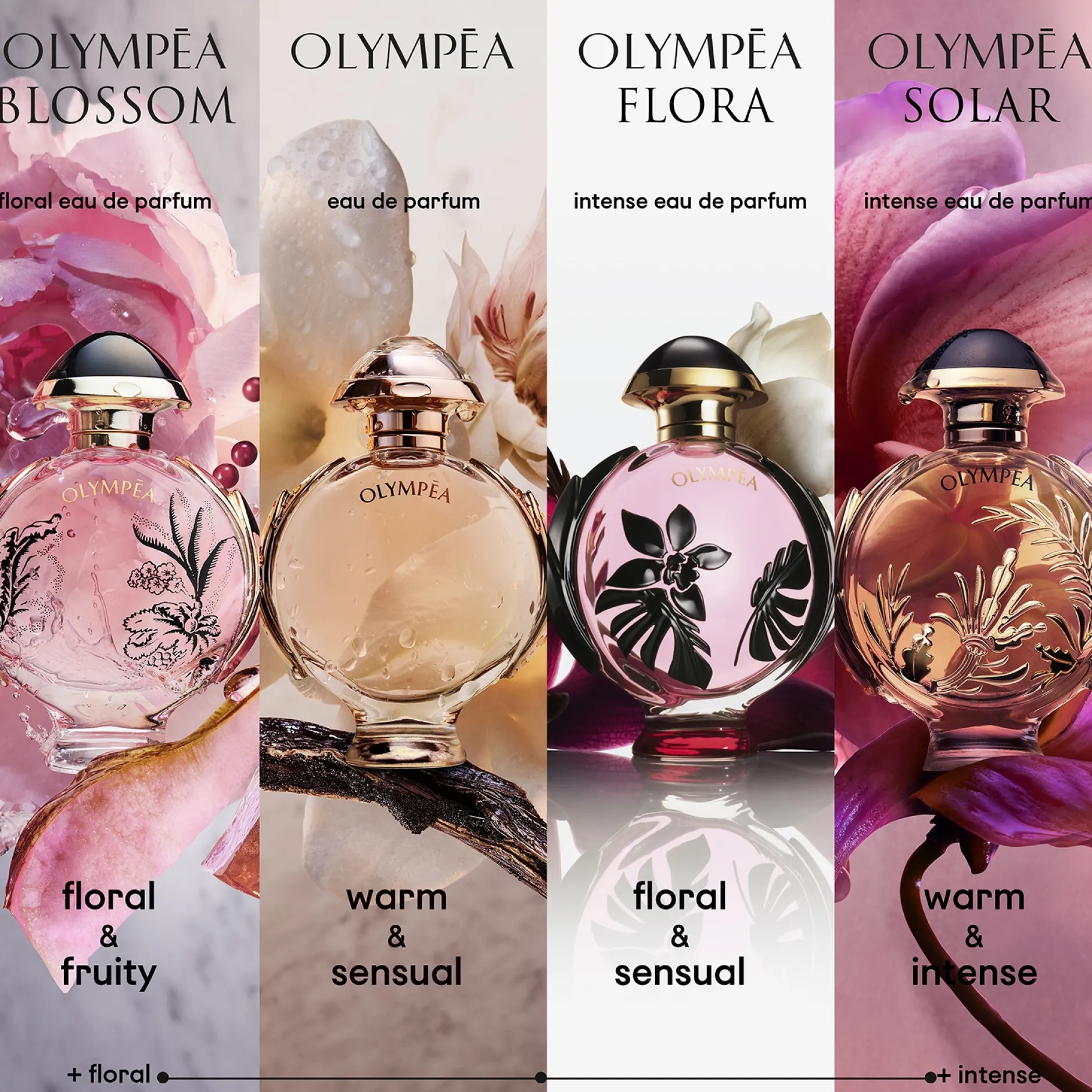 Rabanne Olympéa Flora Eau de Parfum Intense 30ml New