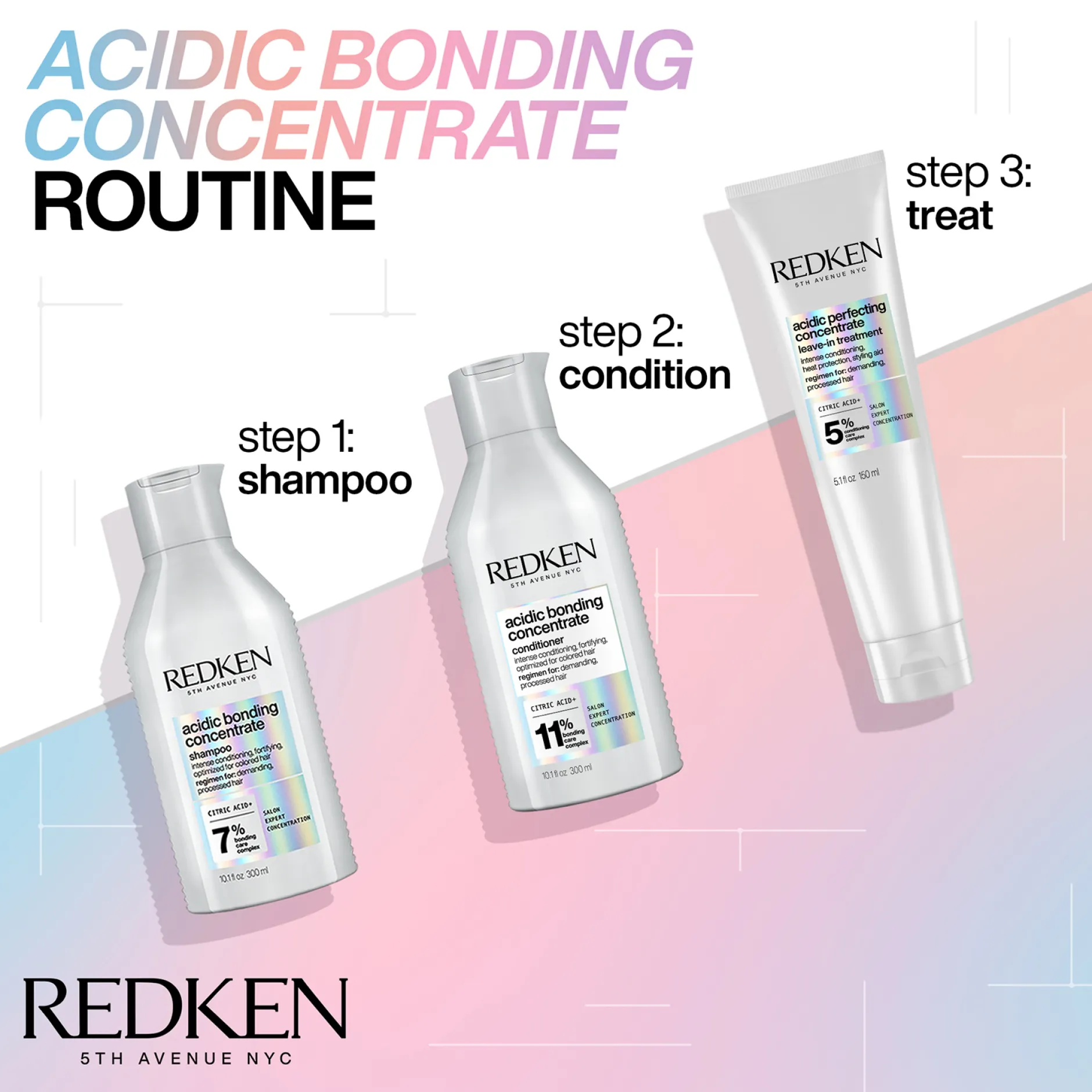 Redken Acidic Bonding Concentrate Shampoo 300ml Best