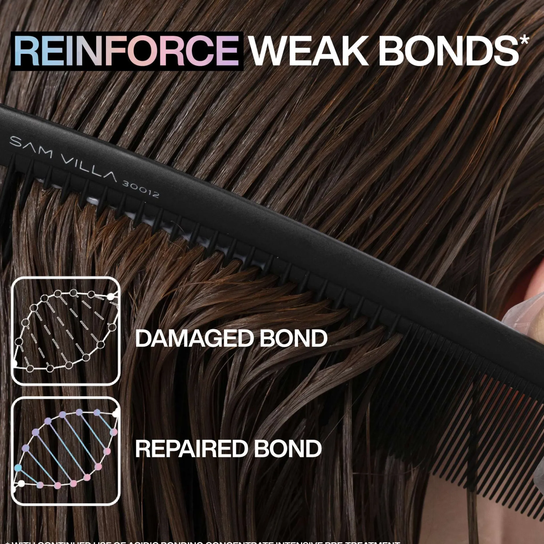 Redken Acidic Bonding Concentrate Conditioner, Bond Repair for Damaged & Colour-Treated Hair 300ml Clearance