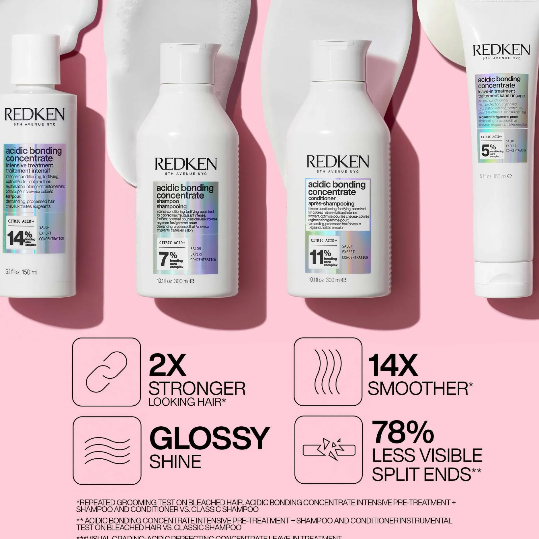 Redken Acidic Bonding Concentrate Conditioner, Bond Repair for Damaged & Colour-Treated Hair 300ml Clearance