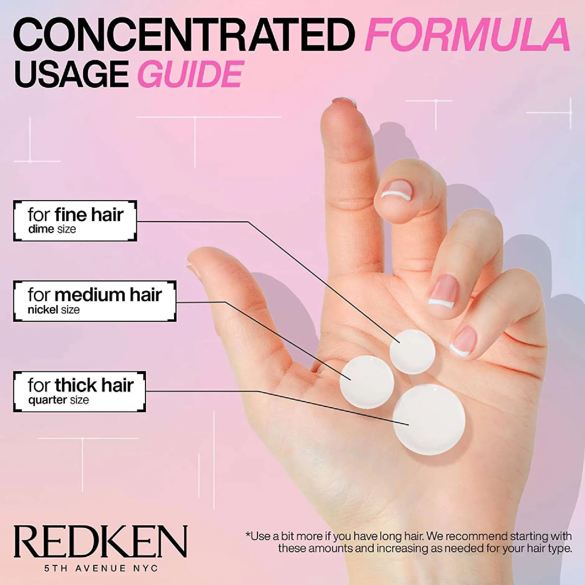 Redken Acidic Bonding Concentrate Conditioner, Bond Repair for Damaged & Colour-Treated Hair 300ml Clearance