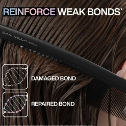 Redken Acidic Bonding Concentrate Leave-In Treatment, Heat Protection 150ml Clearance