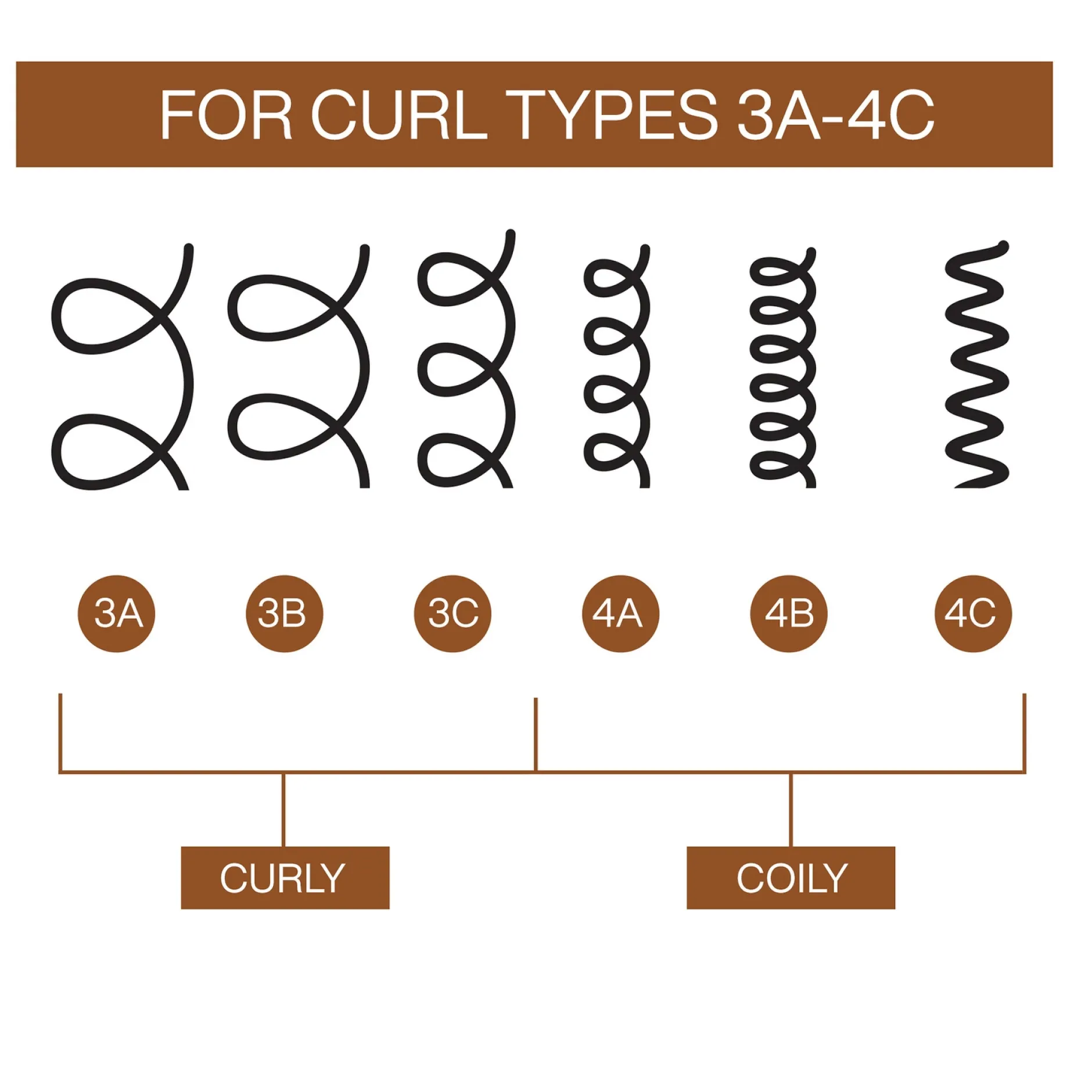 Redken All Soft Mega Curl Shampoo 300ml