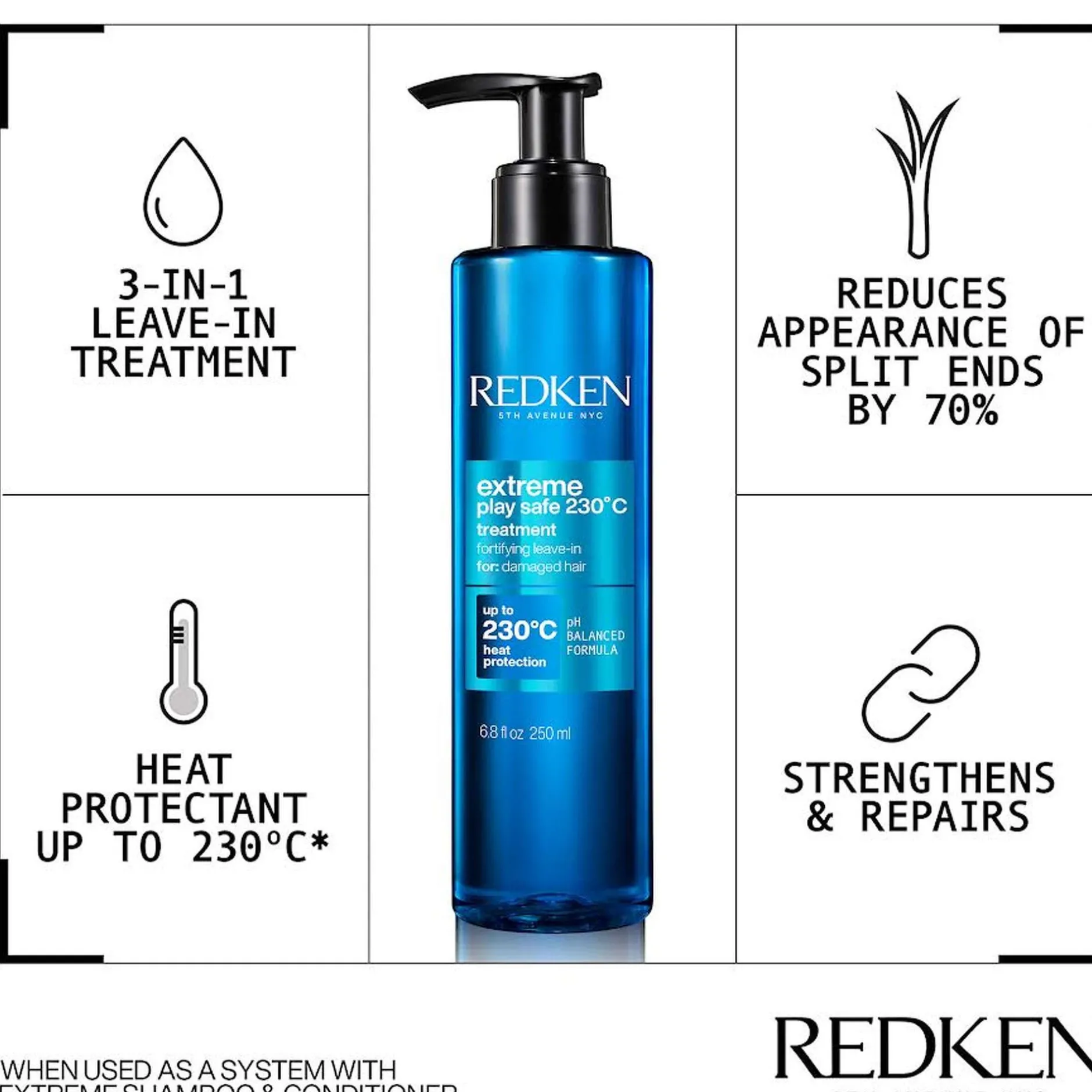 Redken Extreme Play Safe 230 Heat Protection 250ml Discount