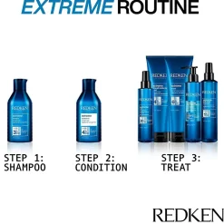 Redken Extreme Play Safe 230 Heat Protection 250ml Discount