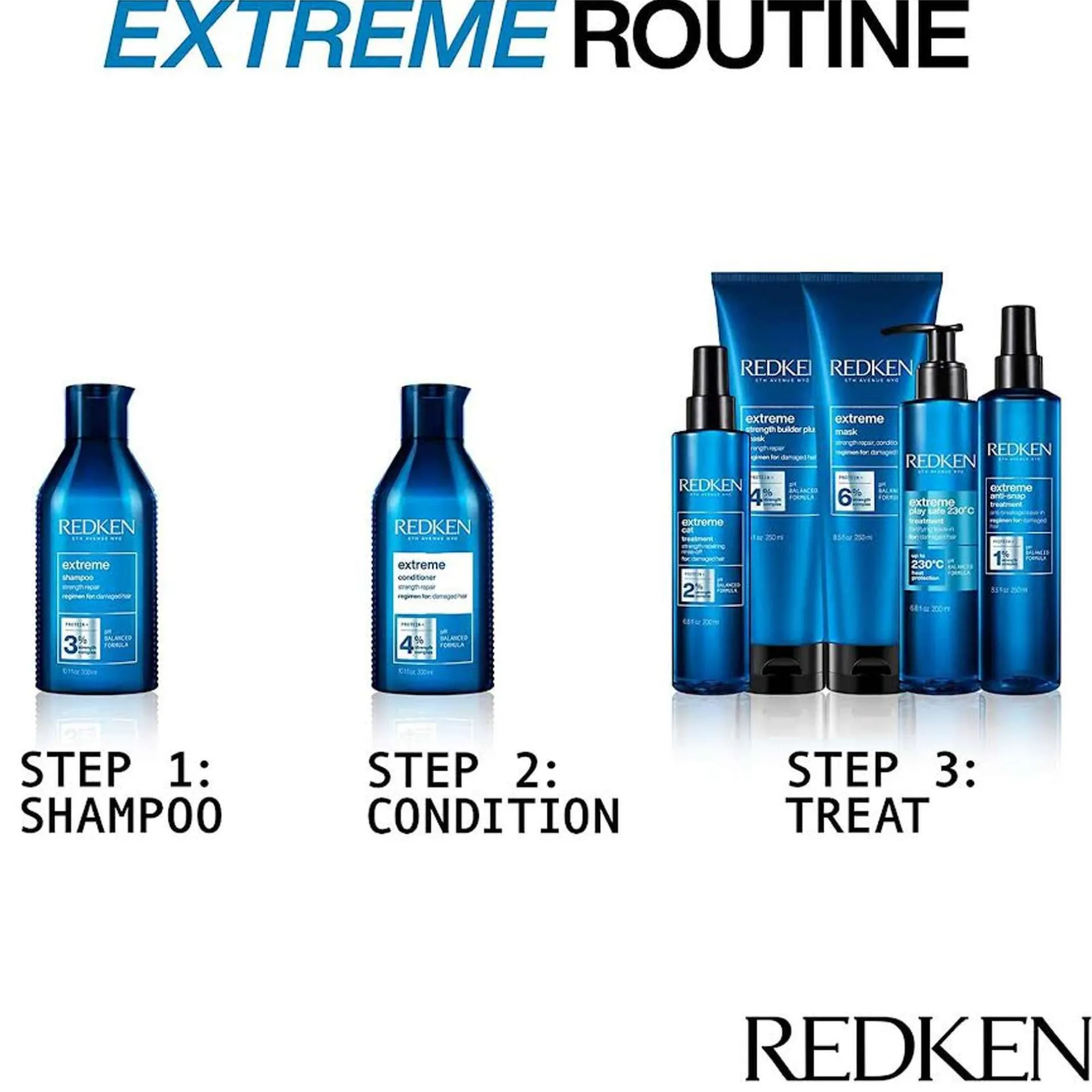 Redken Extreme Play Safe 230 Heat Protection 250ml Discount