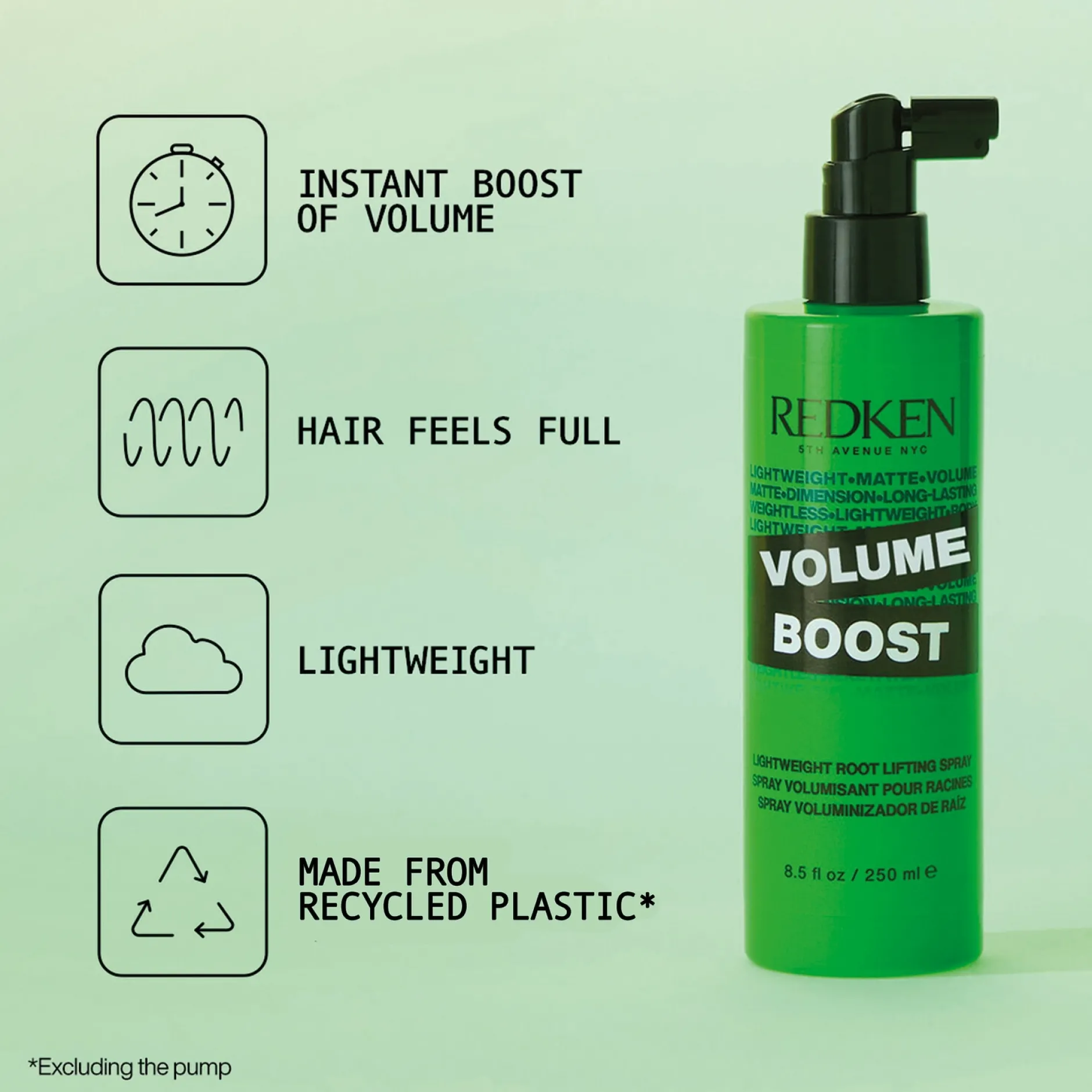 Redken Styling Volume Boost 250ml Hot