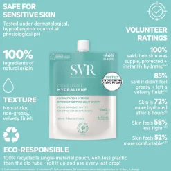 SVR Hydraliane Intense Moisture Light Cream for Sensitive Combination Skin 50ml Discount
