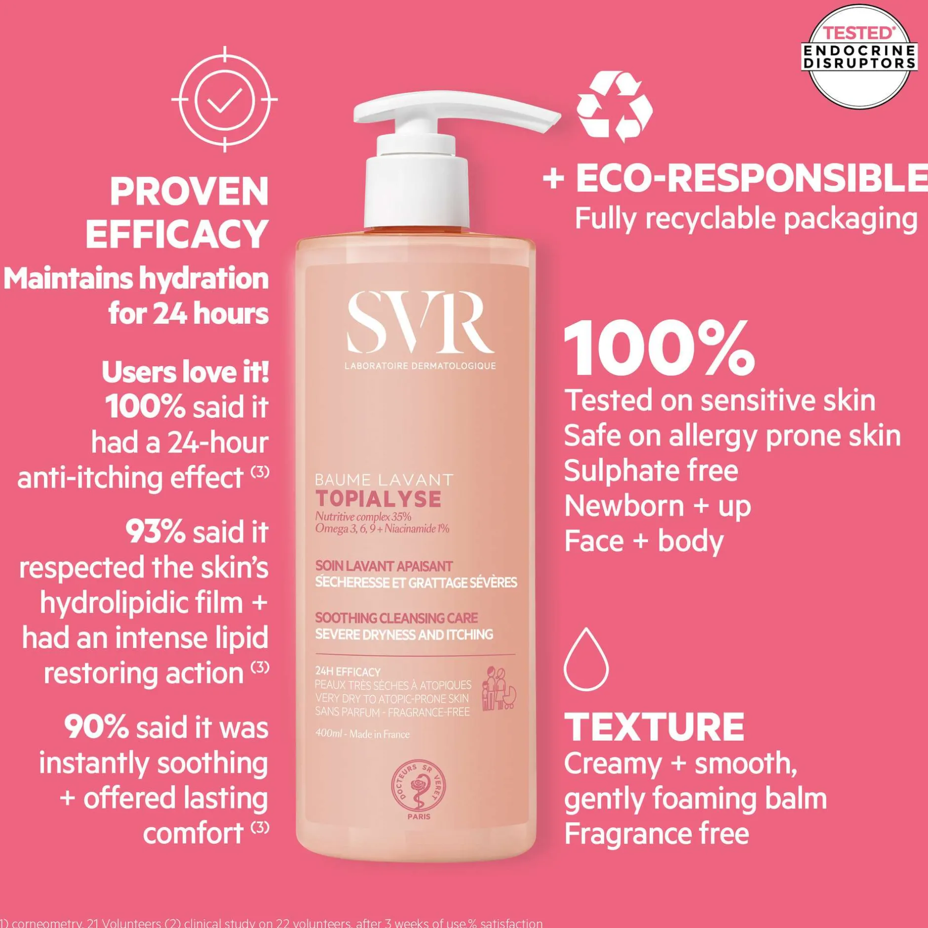 SVR Topialyse 24H Soothing Cleansing Wash-Off Cream 400ml New