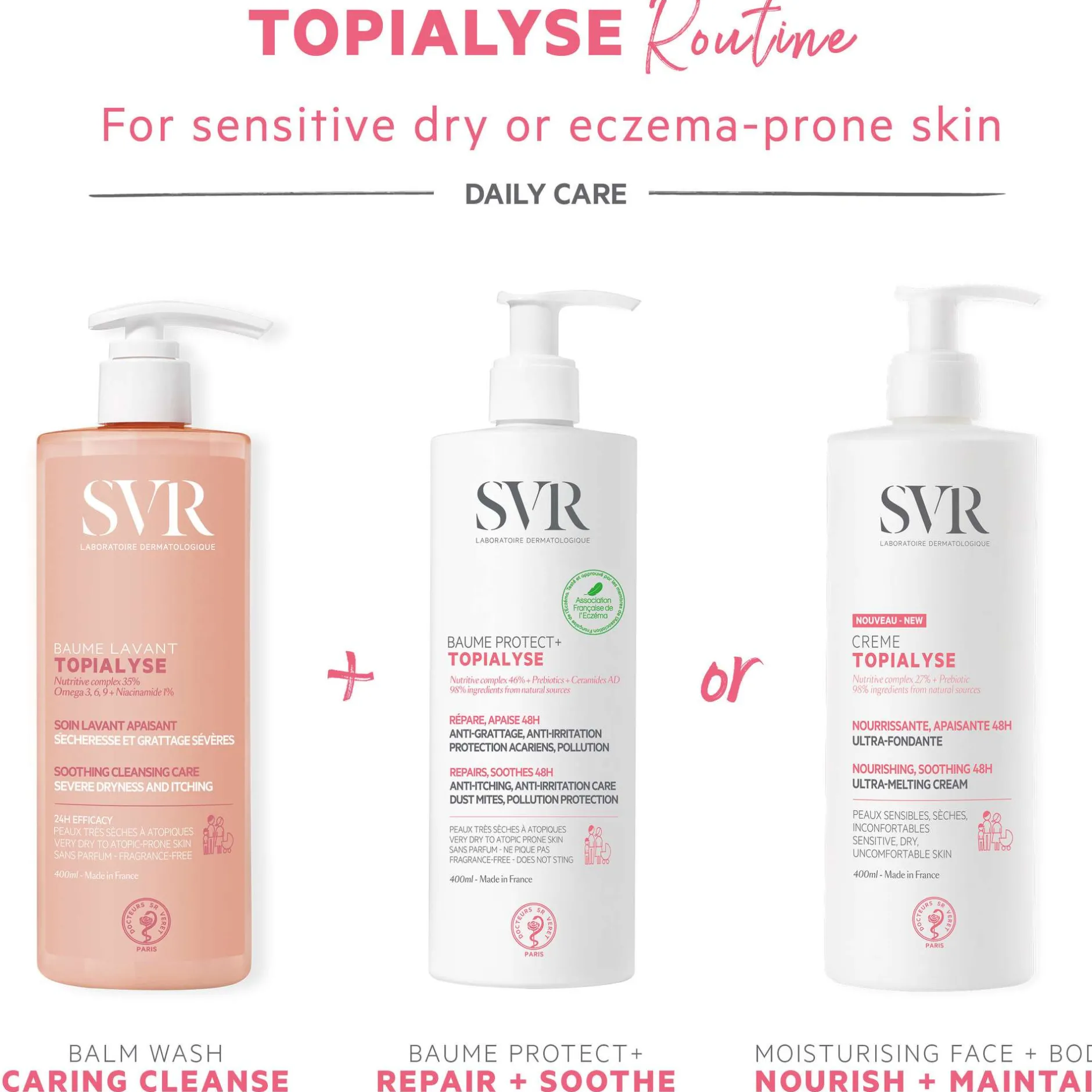 SVR Topialyse 24H Soothing Cleansing Wash-Off Cream 400ml New